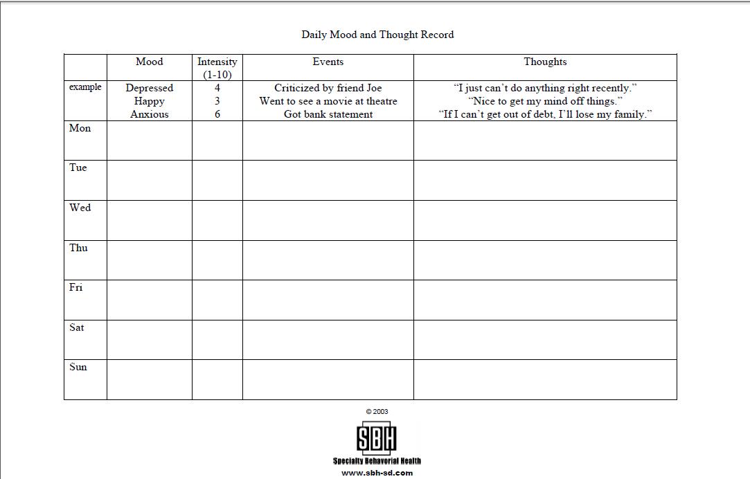 mind over mood depression anxiety worksheets flourish n thrive counseling
